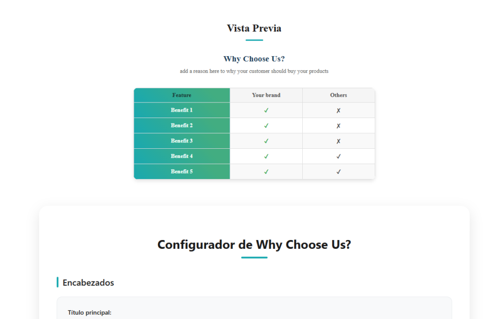 Configurador de ¿Por qué elegirnos? 160 234234fwf