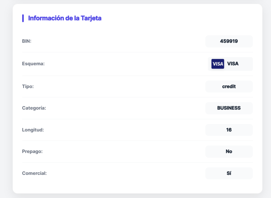Consulta de BIN de tus Tarjetas 145 ert4345