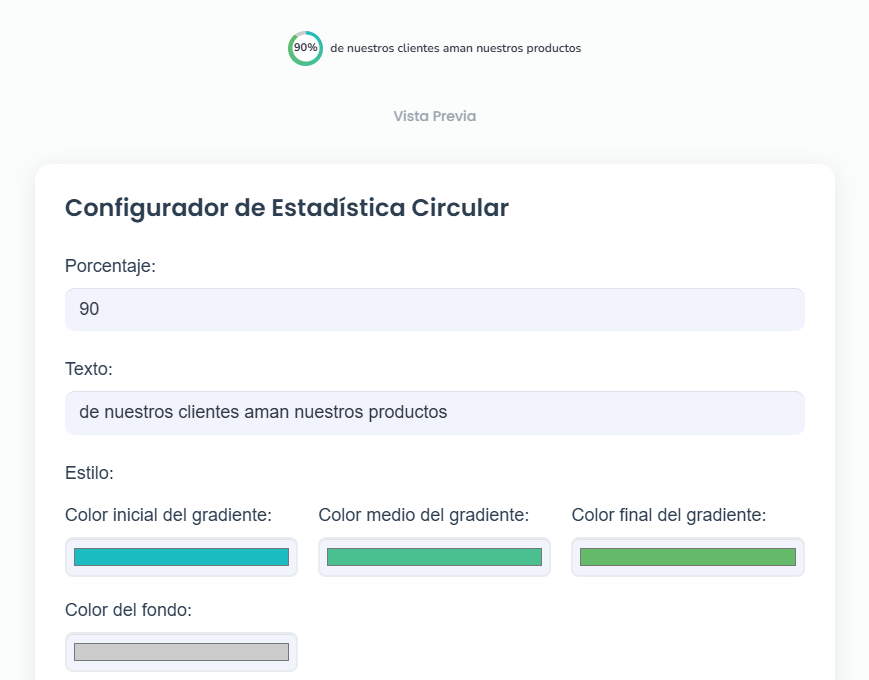 Configurador de Estadística Circular 172 fesdw